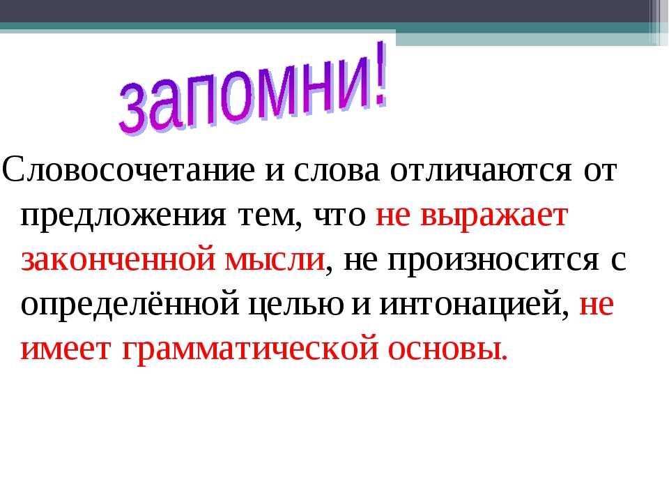 ГДЗ тесты по русскому языку 3 класс часть 1 Словосочетание Вариант 1 Номер 10 В каком словосочетании имя существительное является зависимым словом а ранняя весна б смотреть в окно в лисья нора