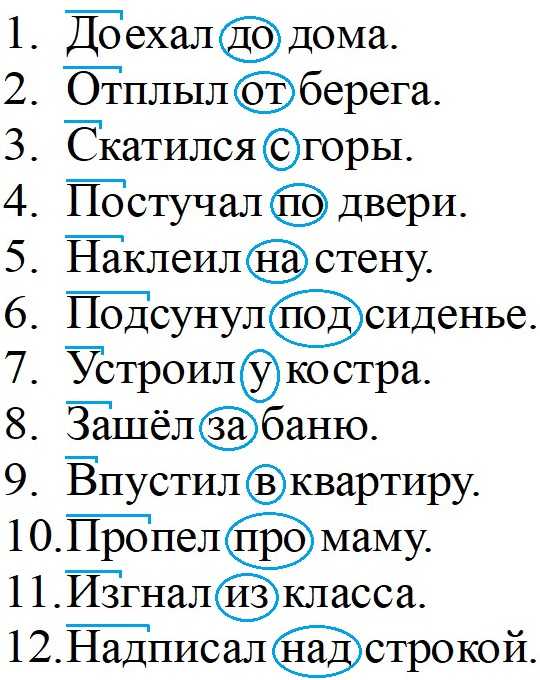 Решебник и гдз по русскому языку за 3 класс , авторы т.г. рамзаева