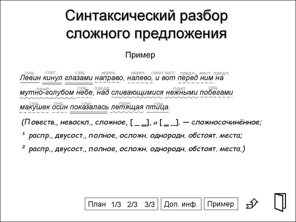 Гдз за 3 класс по русскому языку узорова о.в., нефедова м.г. справочное пособие
