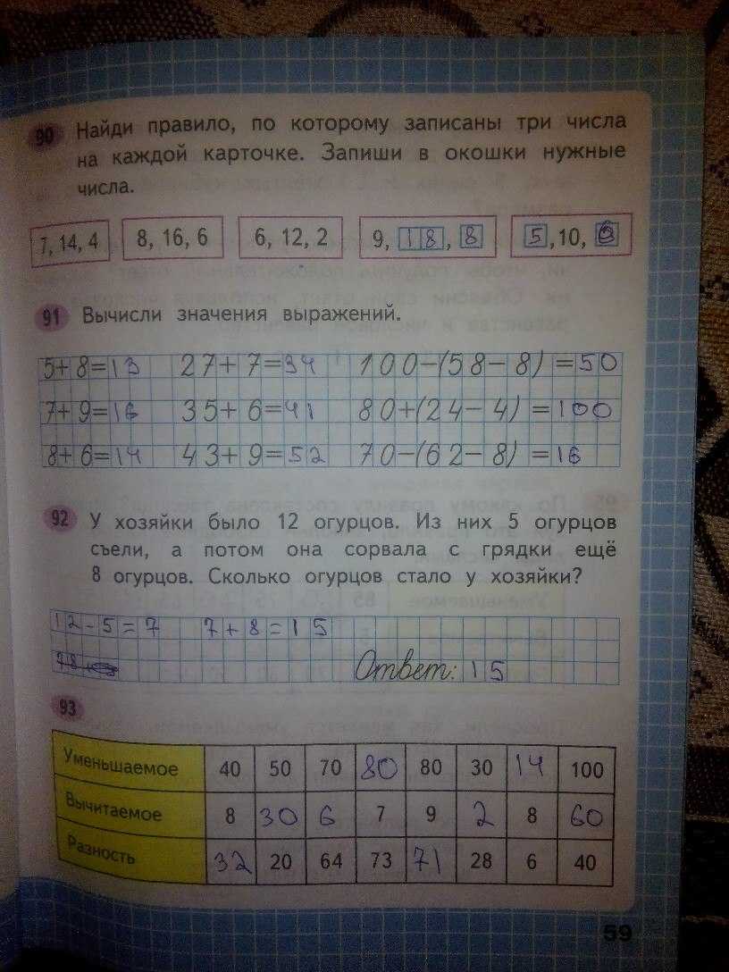 Гдз ответы к странице 59 — 61 проверочные работы по русскому языку 3 класс, канакина