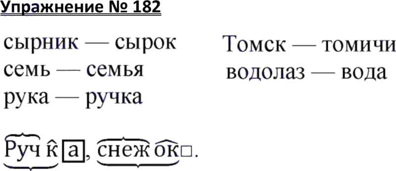 Сборник диктантов по русскому языку 3 класс канакина читать
