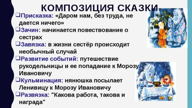 Гдз литературное чтение 3 класс, климанова, горецкий к учебнику 1 и 2 часть