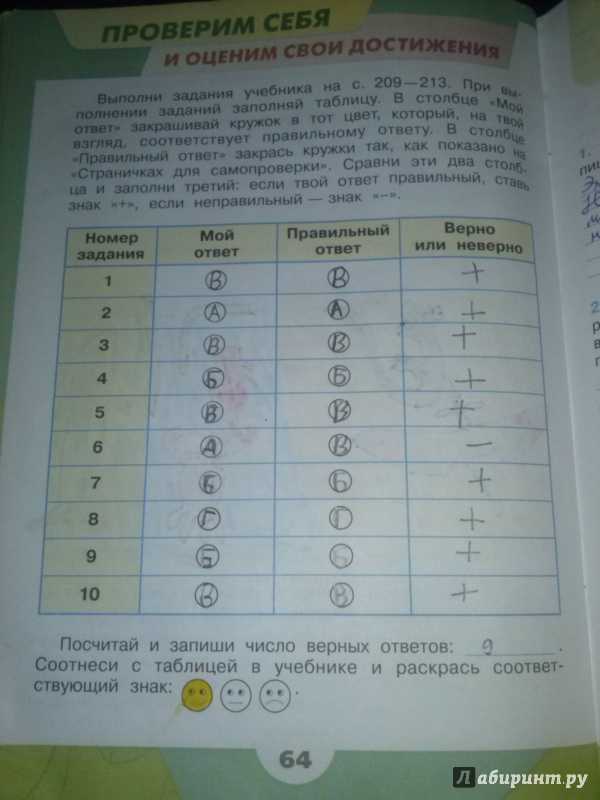 Плешаков. 3 класс. учебник №1, с. 130 – 133