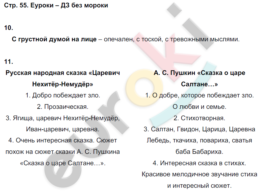 Литературное чтение 3 класс 1 часть виноградова