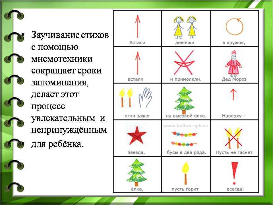 «кот поёт, глаза прищуря…» а. фет