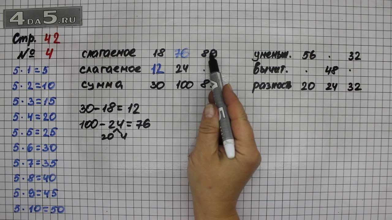 Гдз по математике 3 класс моро учебник 1, 2 часть