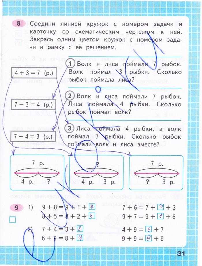 Гдз по математике 3 класс   рудницкая  начальная школа xxi века