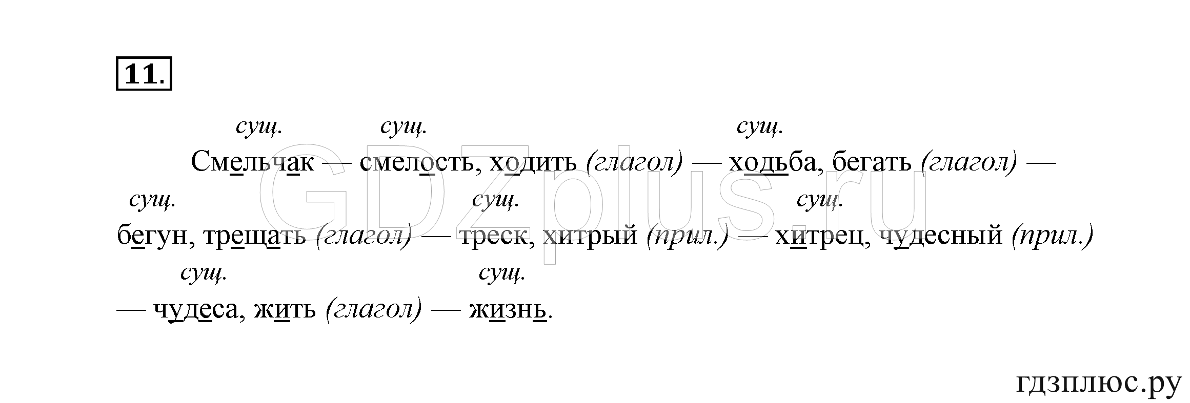 Синонимы и антонимы