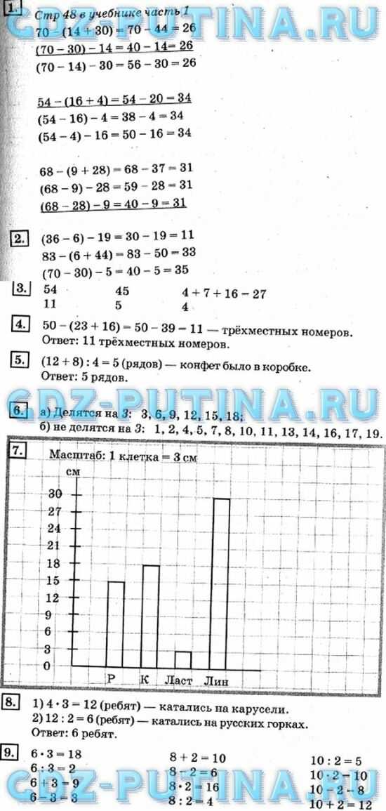 Гдз по математике 3 класс дорофеев миракова