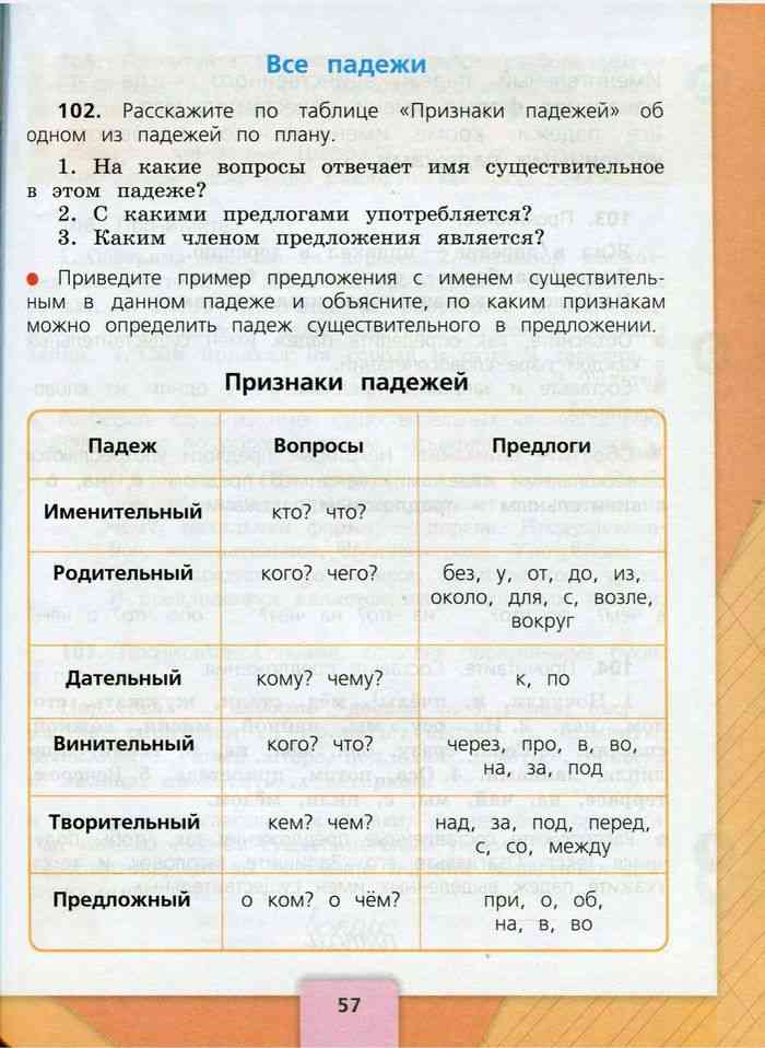 ГДЗ учебник по русскому языку 3 класс Канакина Падеж имен существительных Упражнение 72 Прочитайте неизменяемые имена существительные Есть ли у них окончания Пальто метро радио какаду эскимо кофе шоссе Составьте и запишите предложение с одним из этих слов