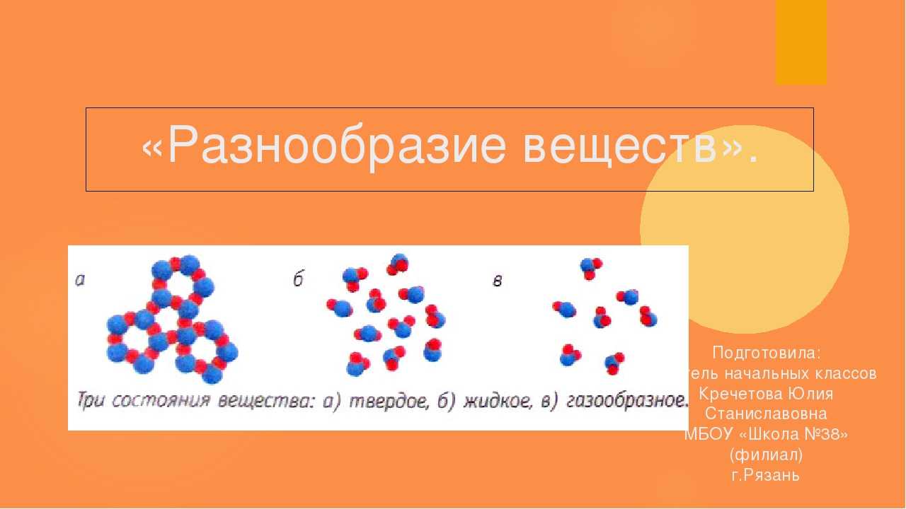 Гдз рф - готовые ответы по окружающему миру для 3 класса  а.а. плешаков, е. а. крючкова школа россии  просвещение