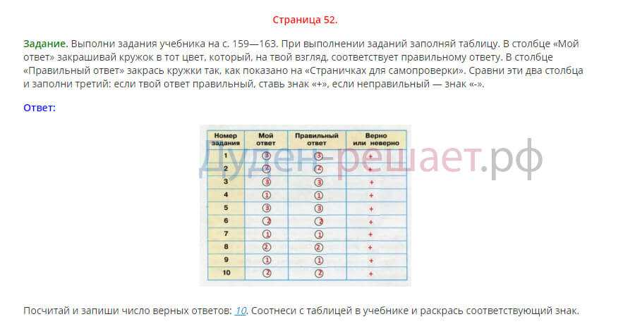 Готовые домашние задания 3 класс