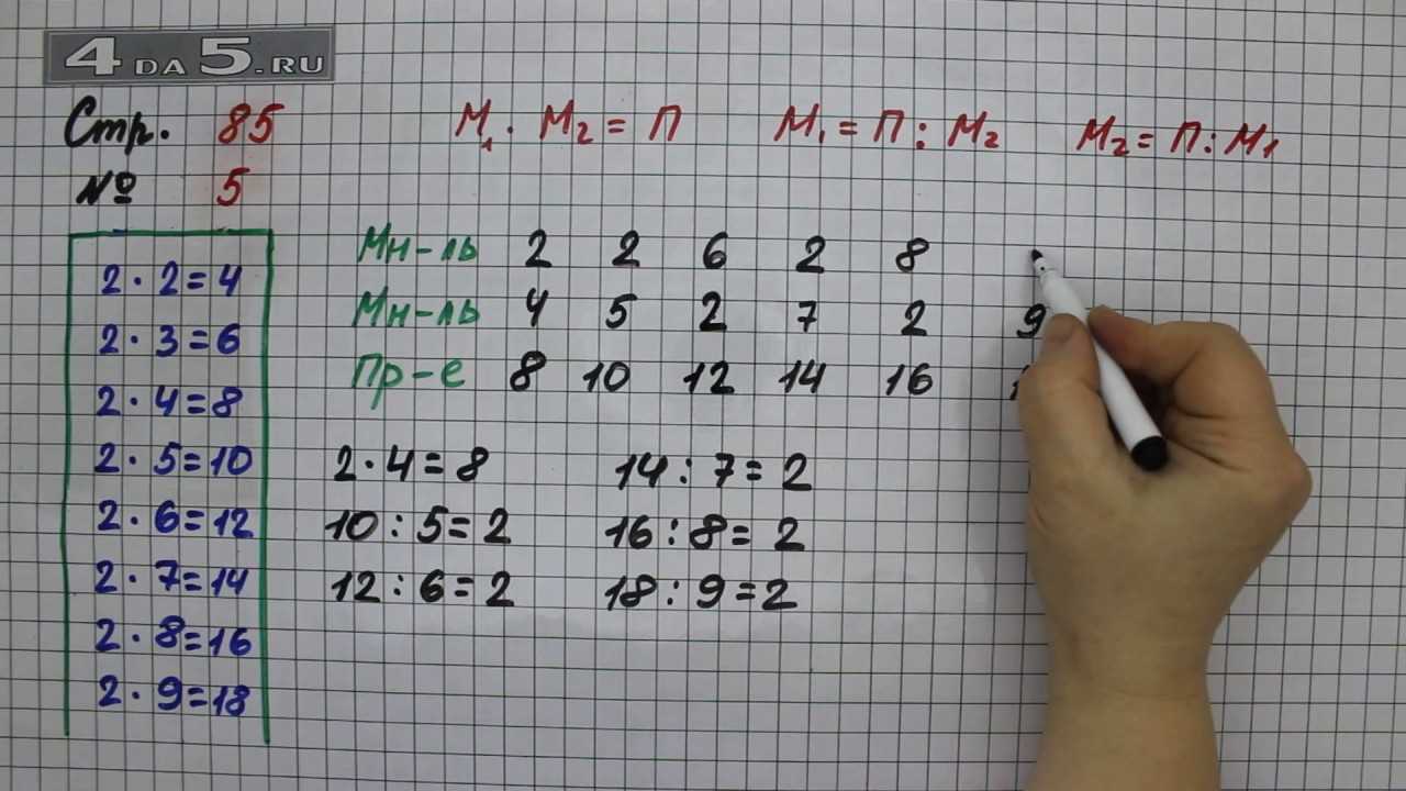 Гдз: математика 3 класс рудницкая, юдачева - учебник