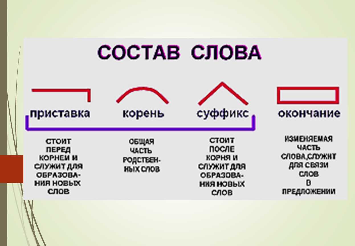 Ответы к учебнику русского языка за 3 класс "начальная школа 21 века", иванов  (2019) урок 16 - страница 17