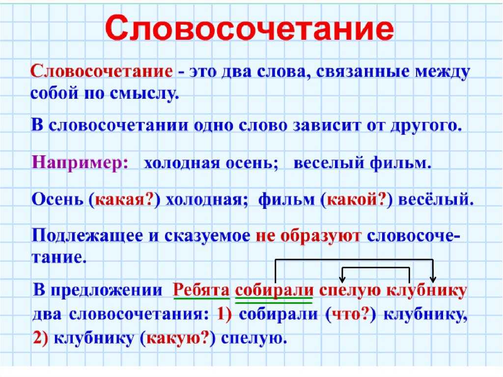 Ответы по русскому языку. 3 класс. часть 1. рабочая тетрадь. канакина в. п. |  развивайка