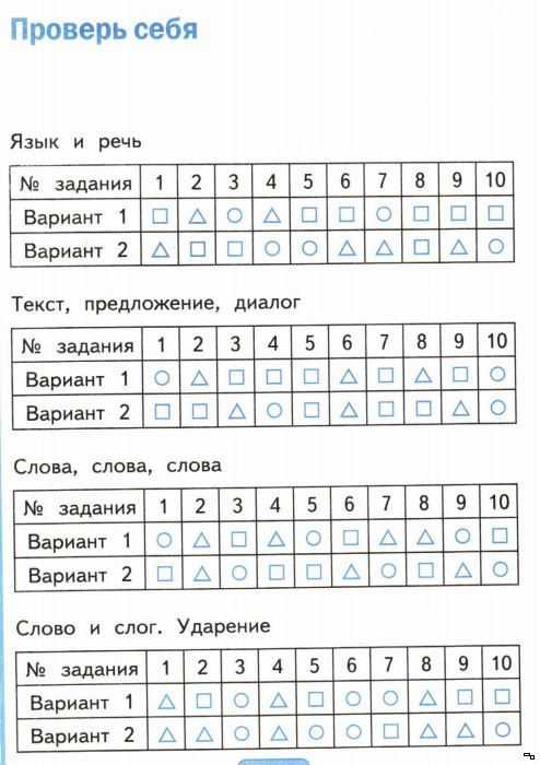Упражнение 68 - гдз русский язык 3 класс канакина учебник часть 1