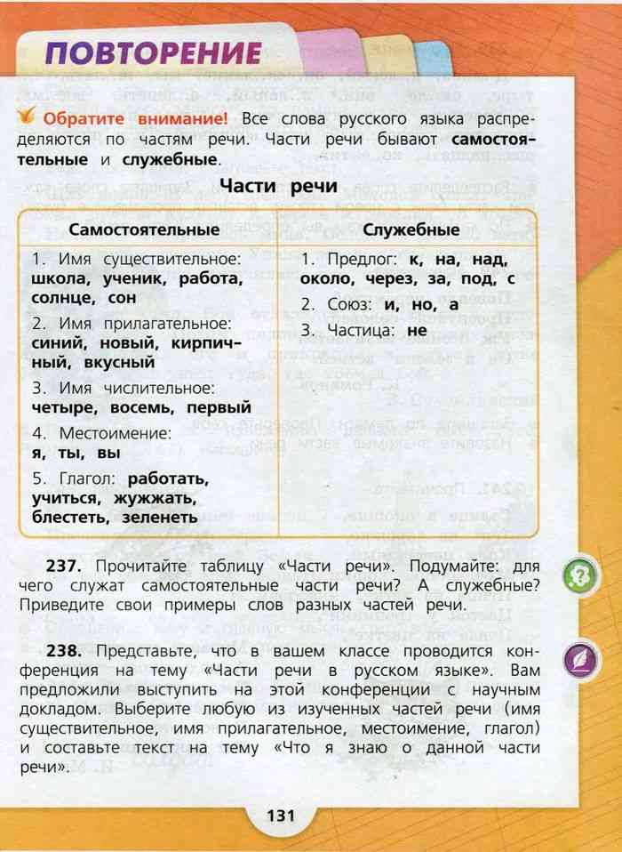 Русский язык 3 класс канакина горецкий 1 и 2 часть учебник