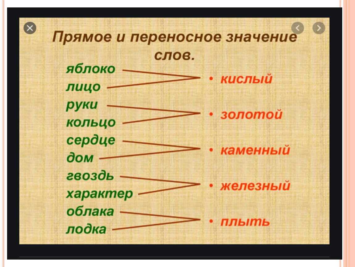 Ответы по русскому языку. 3 класс. часть 1. рабочая тетрадь. канакина в. п.