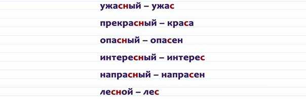 Самостоятельная работа по русскому языку 3 класс 1 четверть школа 2100
