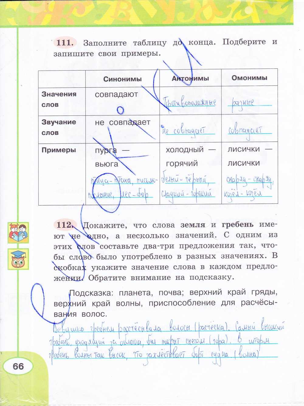Гдз решебник по русскому языку 3 класс климанова, бабушкина рабочая тетрадь просвещение