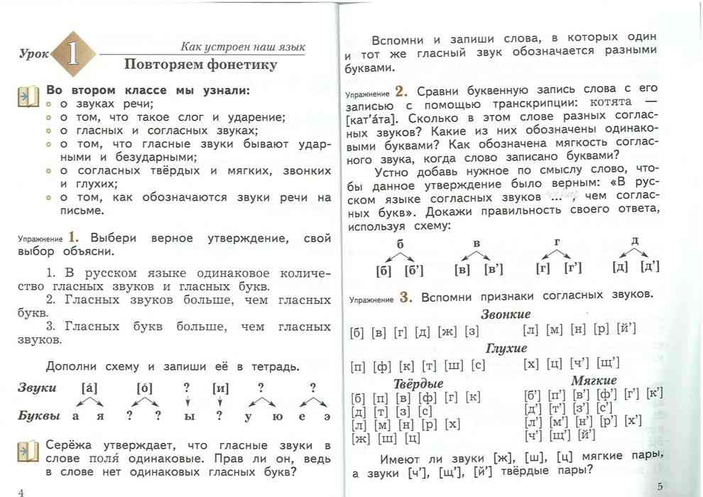 Гдз решебник по русскому языку 3 класс учебник антипова, верниковская, грабчикова часть 1, 2