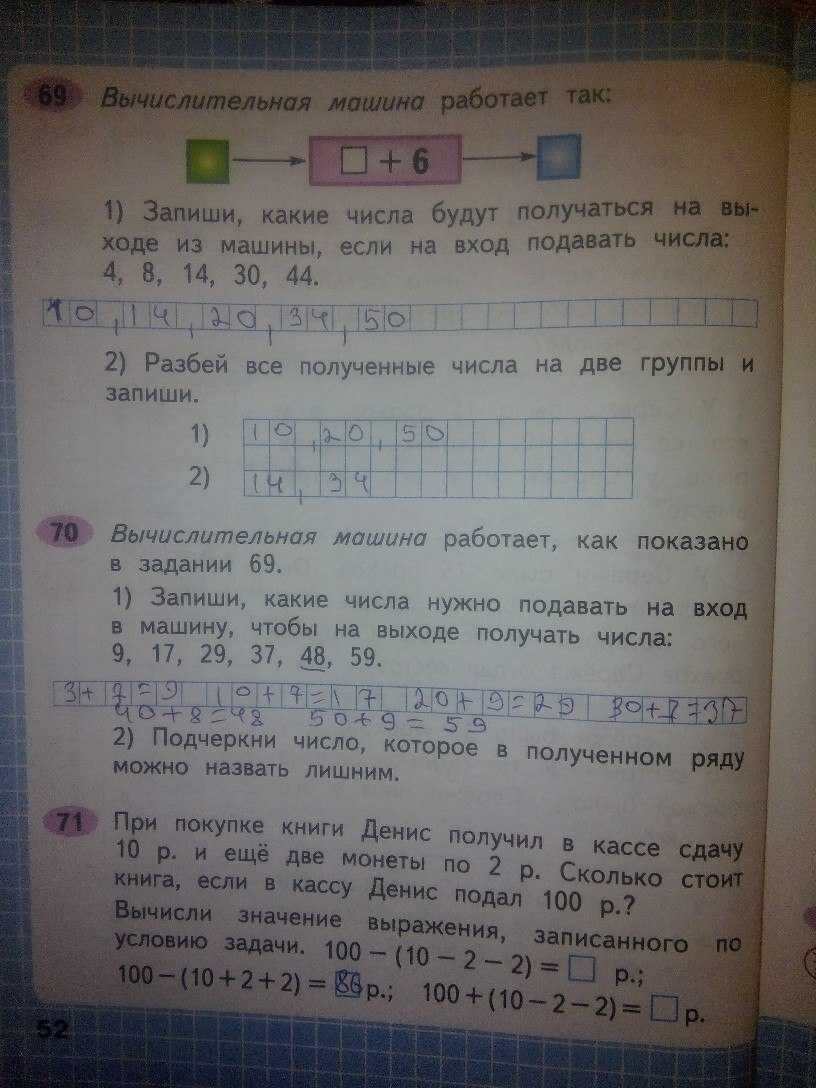 Проверочные работы по русскому языку 3 класс 2 четверть