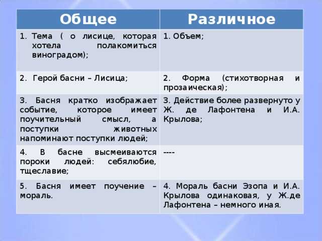 Литературное чтение 3 класс ефросинина оморокова 1 часть учебник – гдз по литературе за 3 класс часть 1, 2 ефросинина л.а., оморкова м.и. онлайн