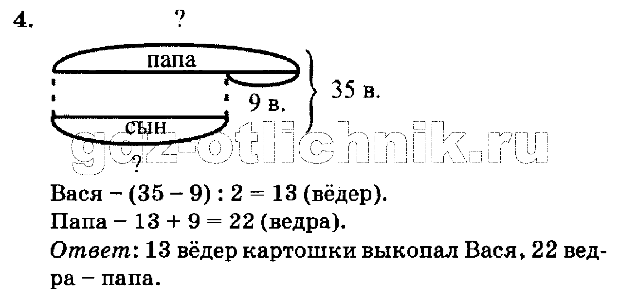 Гдз решебник по математике 3 класс зеленый старый учебник петерсон