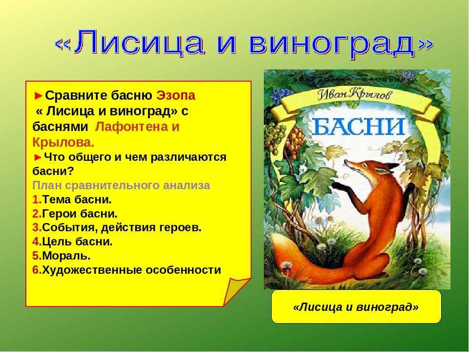 Литературное чтение 3 класс 1 часть виноградова