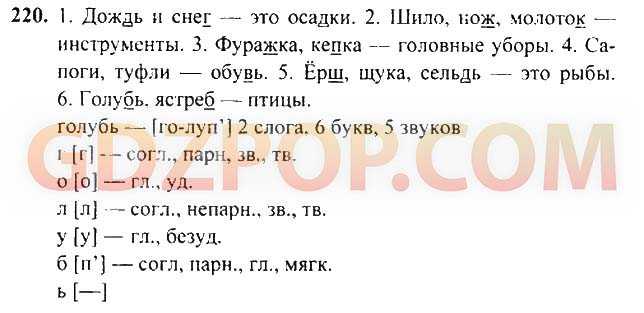 Решебник к учебному пособию: русский язык 3 класс кузнецова - рабочая тетрадь (пишем грамотно)