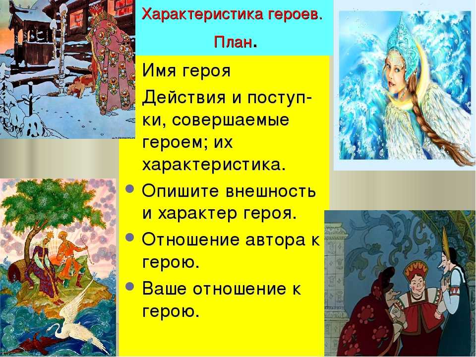 Уроки литературного чтения, 3 класс. пушкин «сказка о царе салтане...»