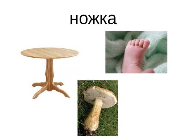 Гдз и решебник русский язык 3 класс канакина, горецкий - учебник