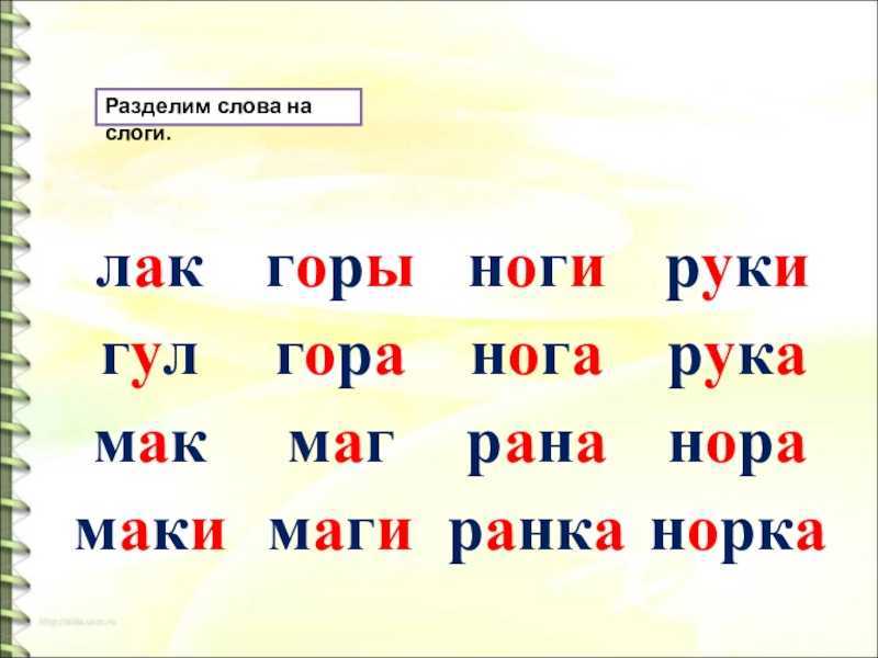 Гдз решебник по русскому языку 3 класс канакина, горецкий учебник просвещение