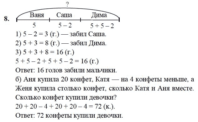 Гдз по математике 3 петерсон учусь учиться учебник