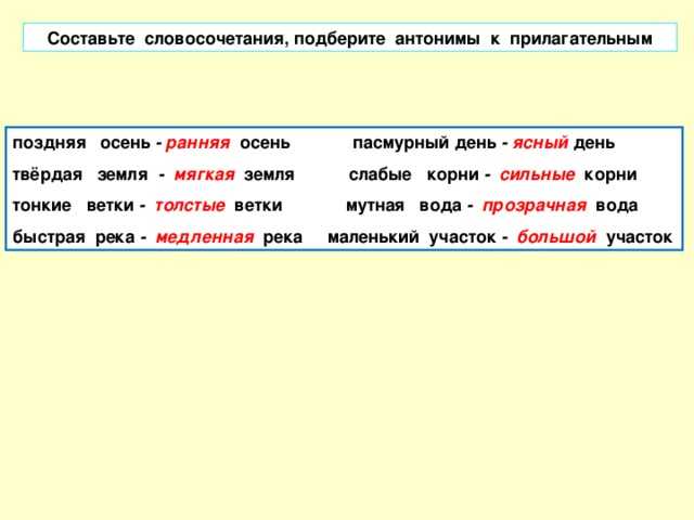 Гдз по русскому языку 3 класс — рабочая тетрадь — 1 часть — климанова