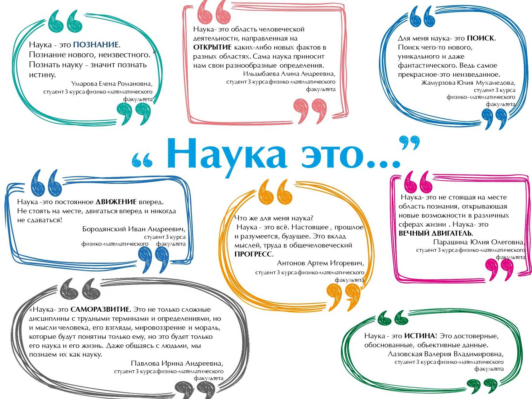 Гдз решебник по русскому языку 3 класс иванов, евдокимова, кузнецова учебник вентана-граф