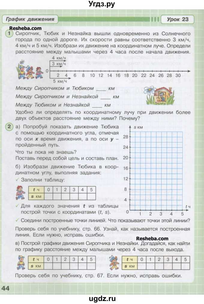 Решебник  по математике 3 класс петерсон л.г  фгос