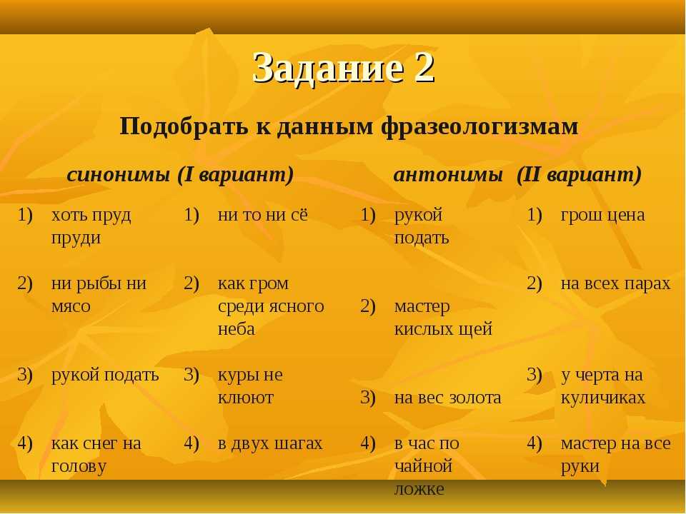 Гдз по русскому языку 3 класс контрольные работы крылова о.н. часть 1, часть 2 (к учебнику канакиной)