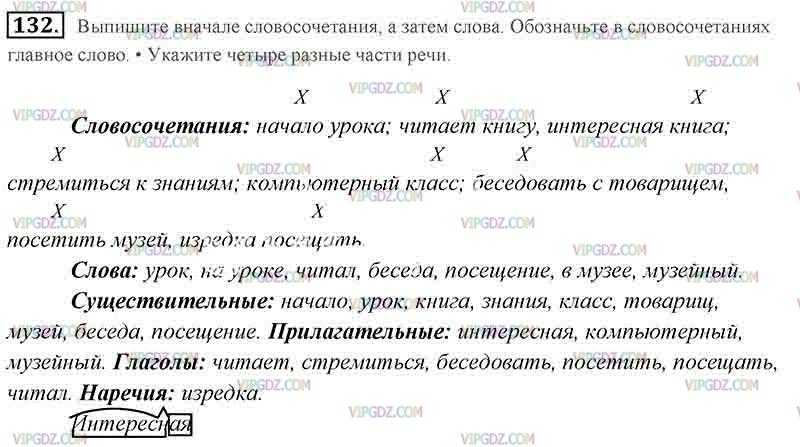 Самостоятельная работа по русскому языку 3 класс 1 четверть школа 2100