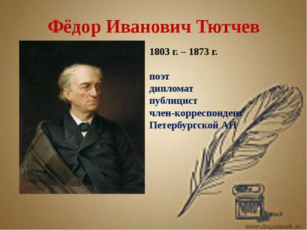 Понемногу: сообщение "что интересного я узнал о жизни а.с. пушкина" для 3 класса
