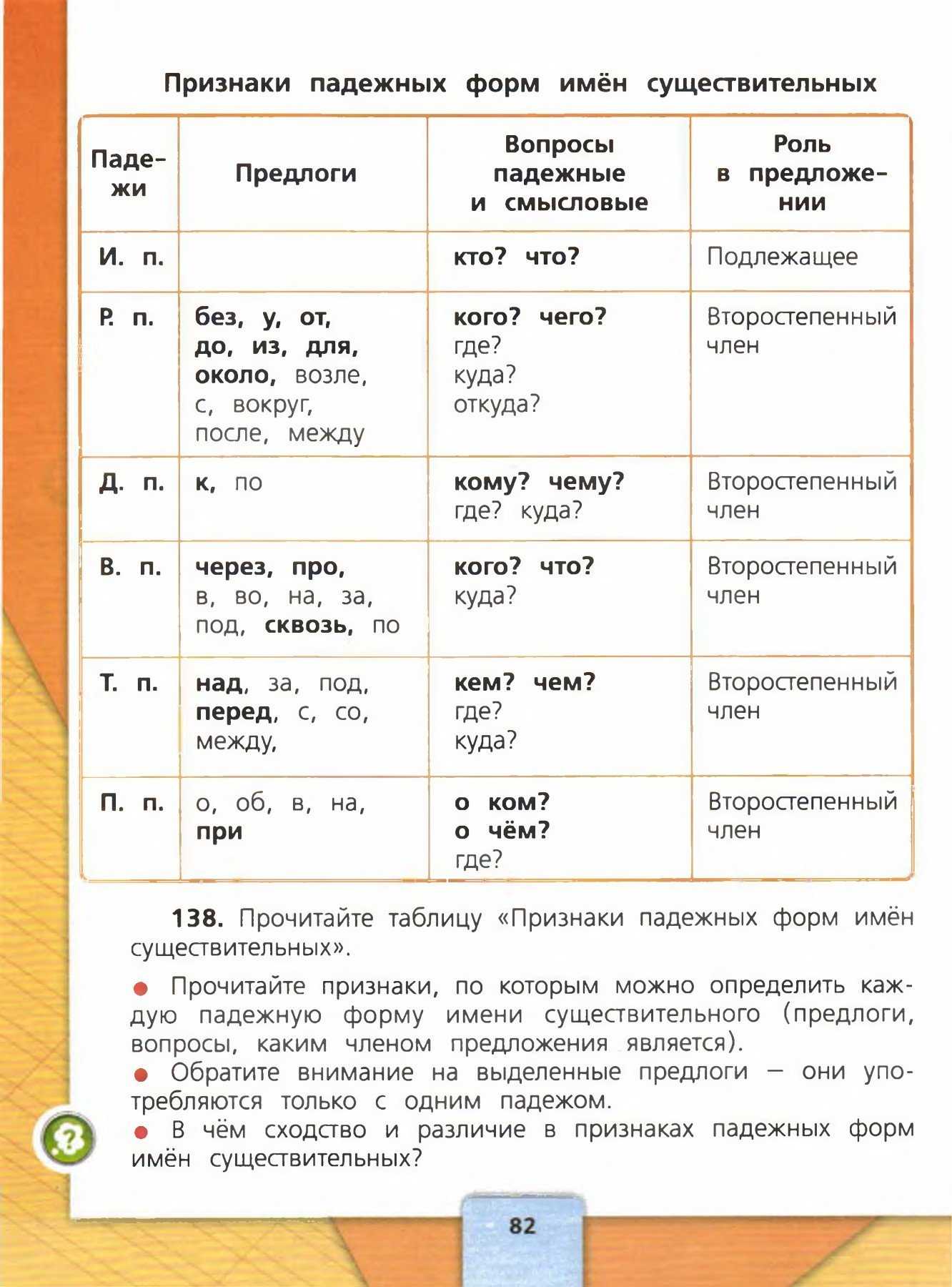 Гдз по русскому языку 3 класс учебник 2 часть (канакина, горецкий). ответы. школа россии
