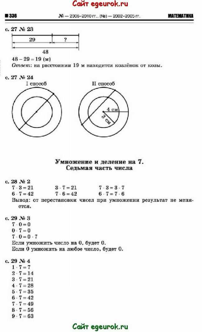 Гдз: математика 3 класс рудницкая, юдачева — учебник